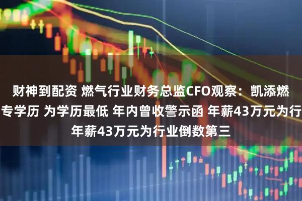 财神到配资 燃气行业财务总监CFO观察：凯添燃气张靖仅中专学历 为学历最低 年内曾收警示函 年薪43万元为行业倒数第三